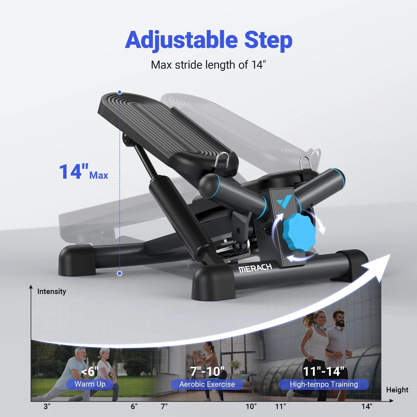 MERACH Mini Stepper for Exercise Twist Stair Stepper 330LBS