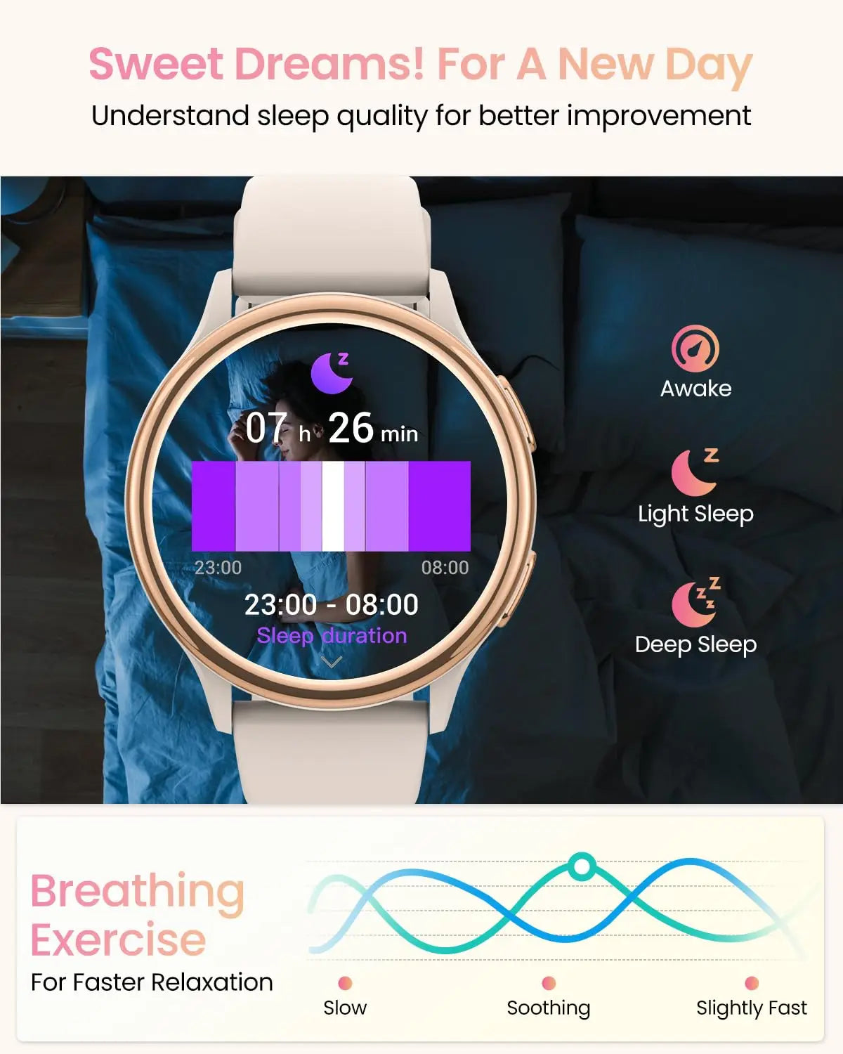 Women [400+Watch Faces/Calls/Female Health], 1.27" for iPhone ＆ Android
